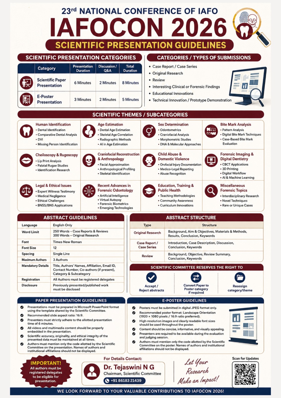 Abstract Submission & Presentation Guideline